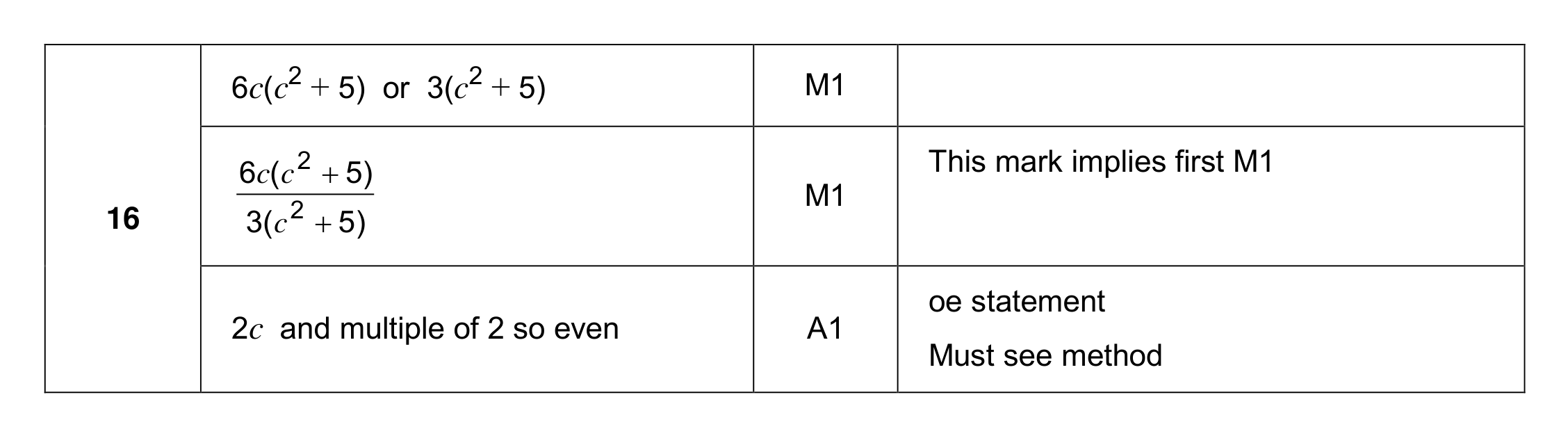 Mark scheme for Q16