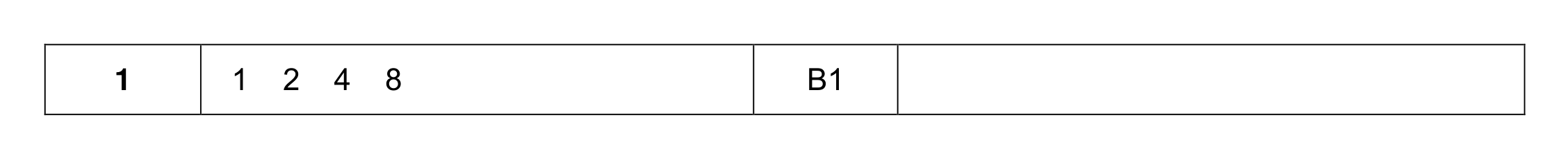Mark scheme for Q1
