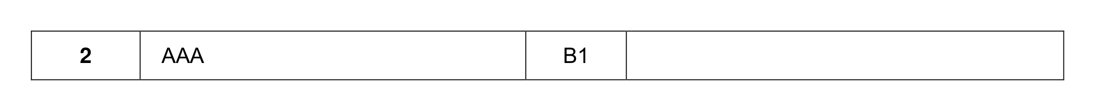 Mark scheme for Q2
