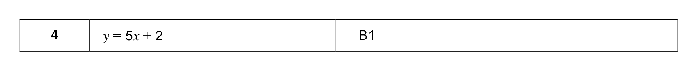 Mark scheme for Q4