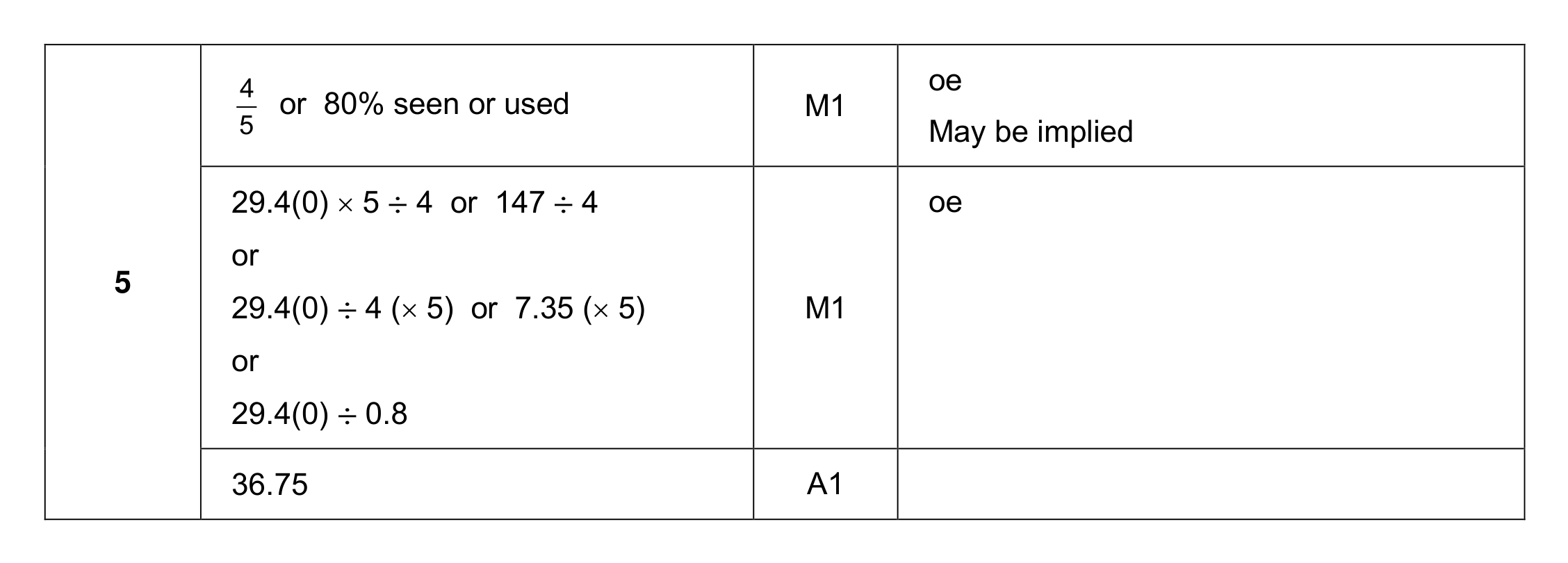 Mark scheme for Q5