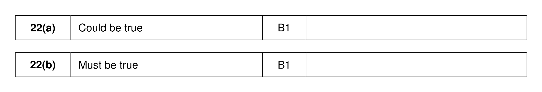 Mark scheme for Q22