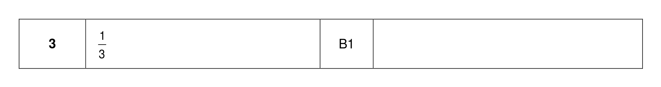 Mark scheme for Q3
