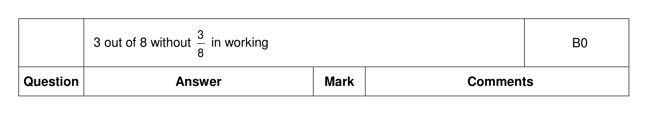 Mark scheme for Q9 (part 2 of 2)