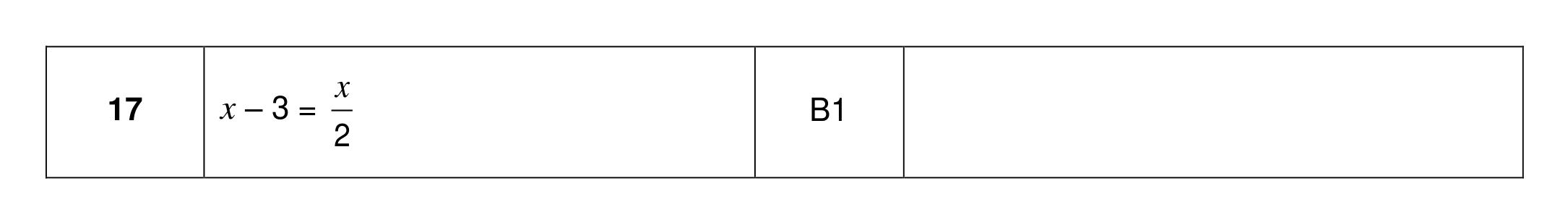 Mark scheme for Q17