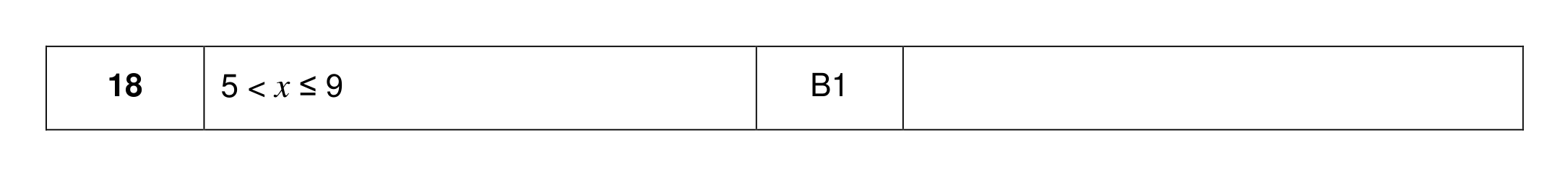 Mark scheme for Q18