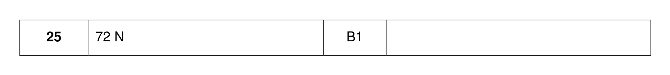 Mark scheme for Q25
