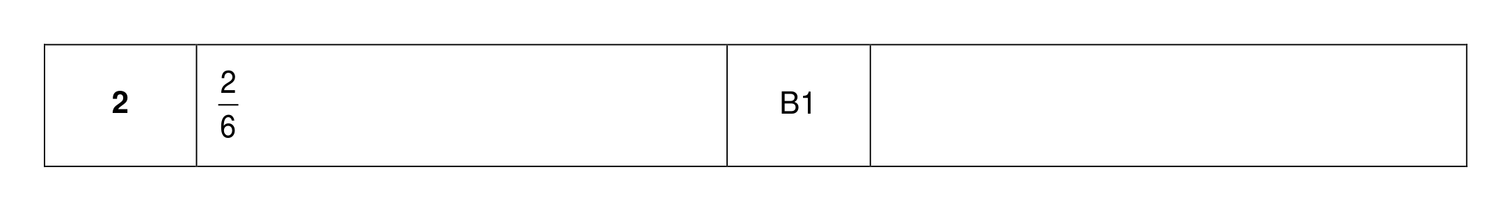 Mark scheme for Q2