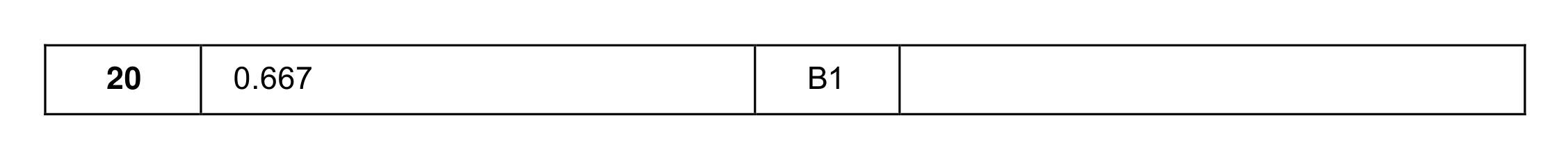 Mark scheme for Q20