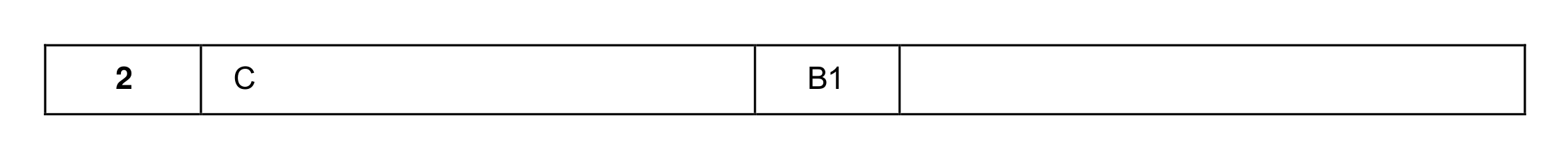 Mark scheme for Q2