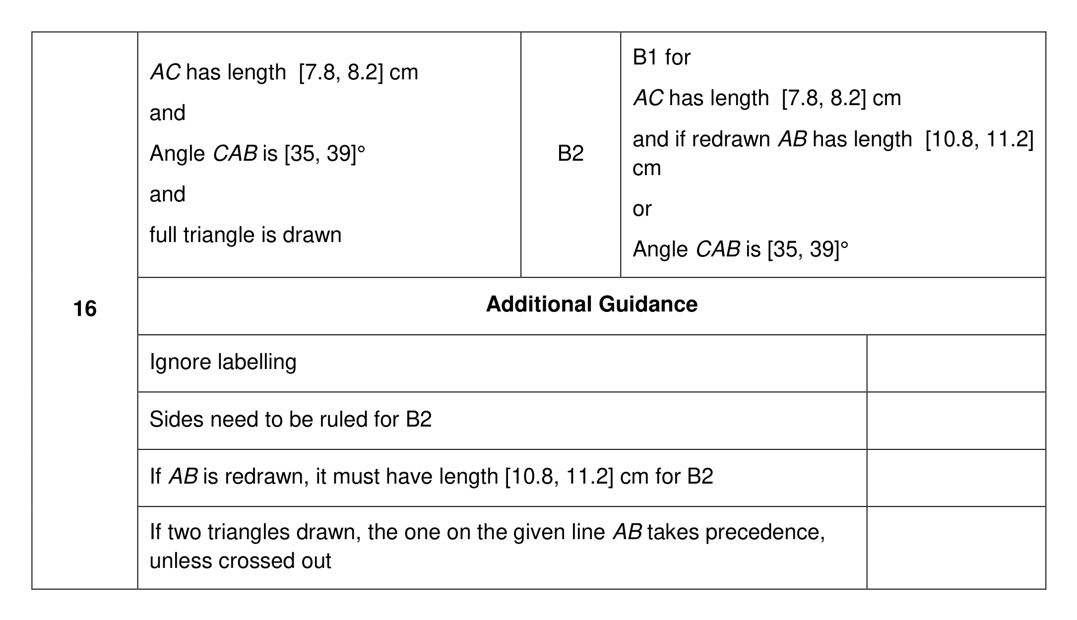Mark scheme for Q16