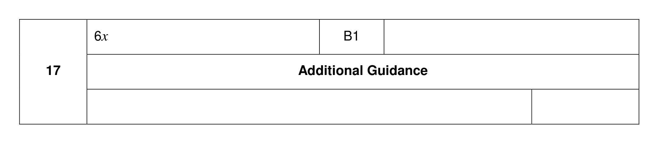 Mark scheme for Q17
