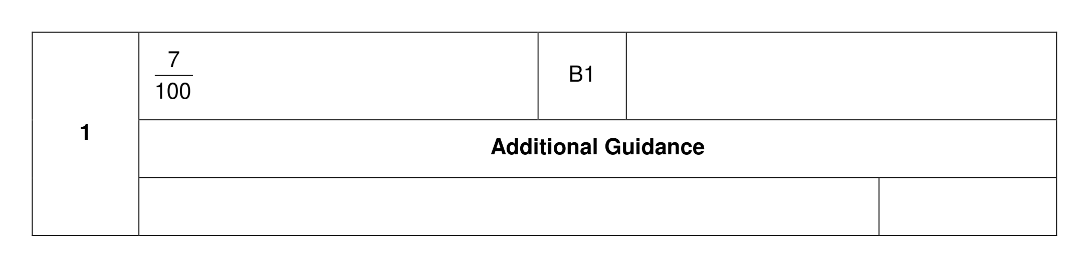 Mark scheme for Q1