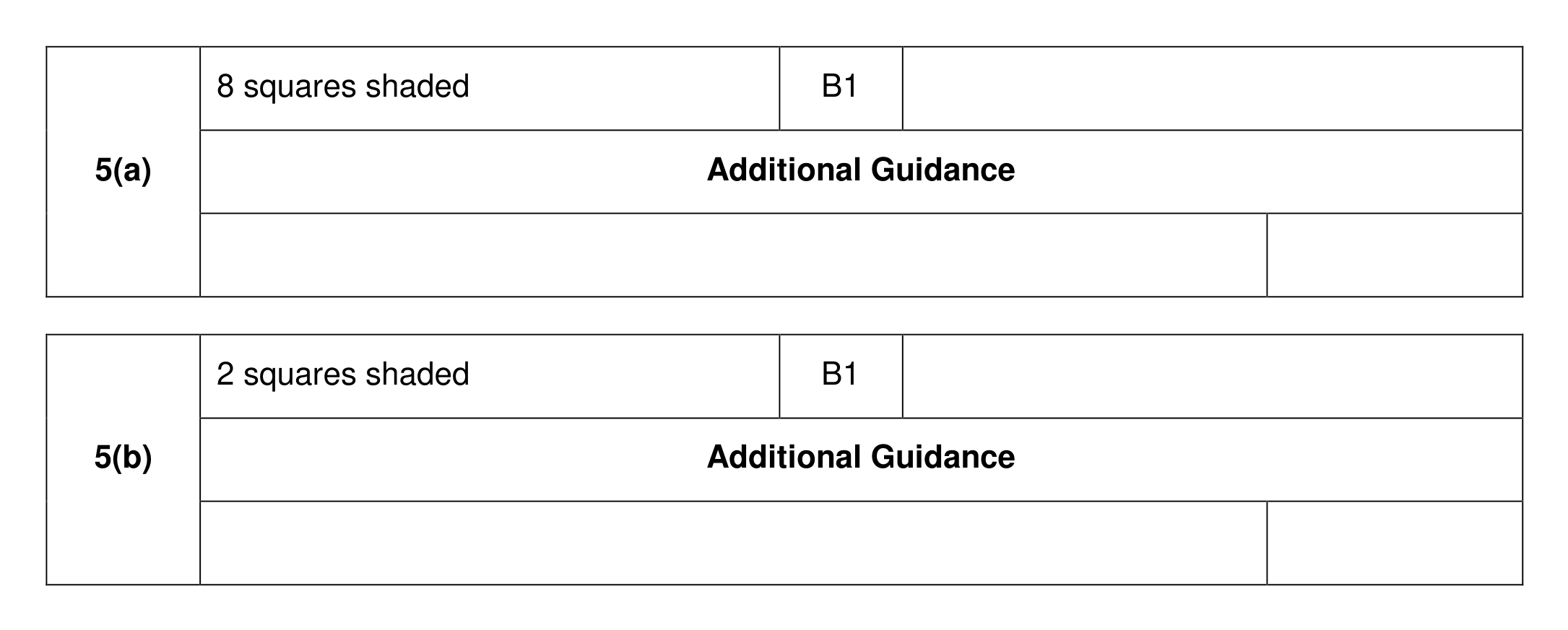 Mark scheme for Q5