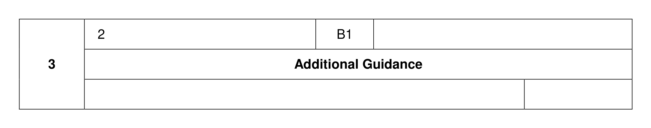 Mark scheme for Q3