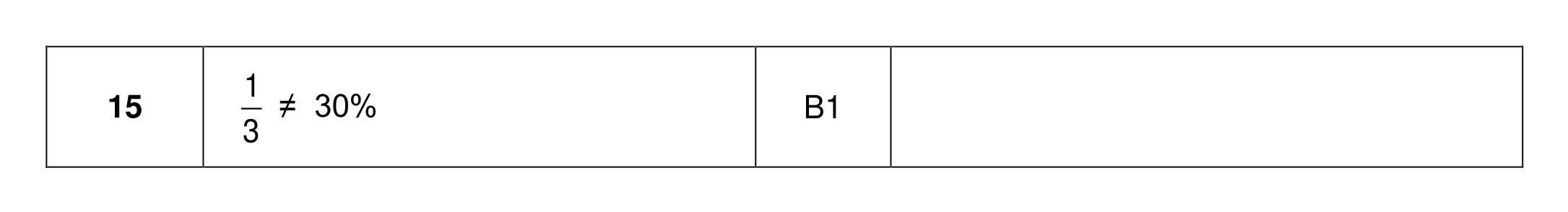 Mark scheme for Q15