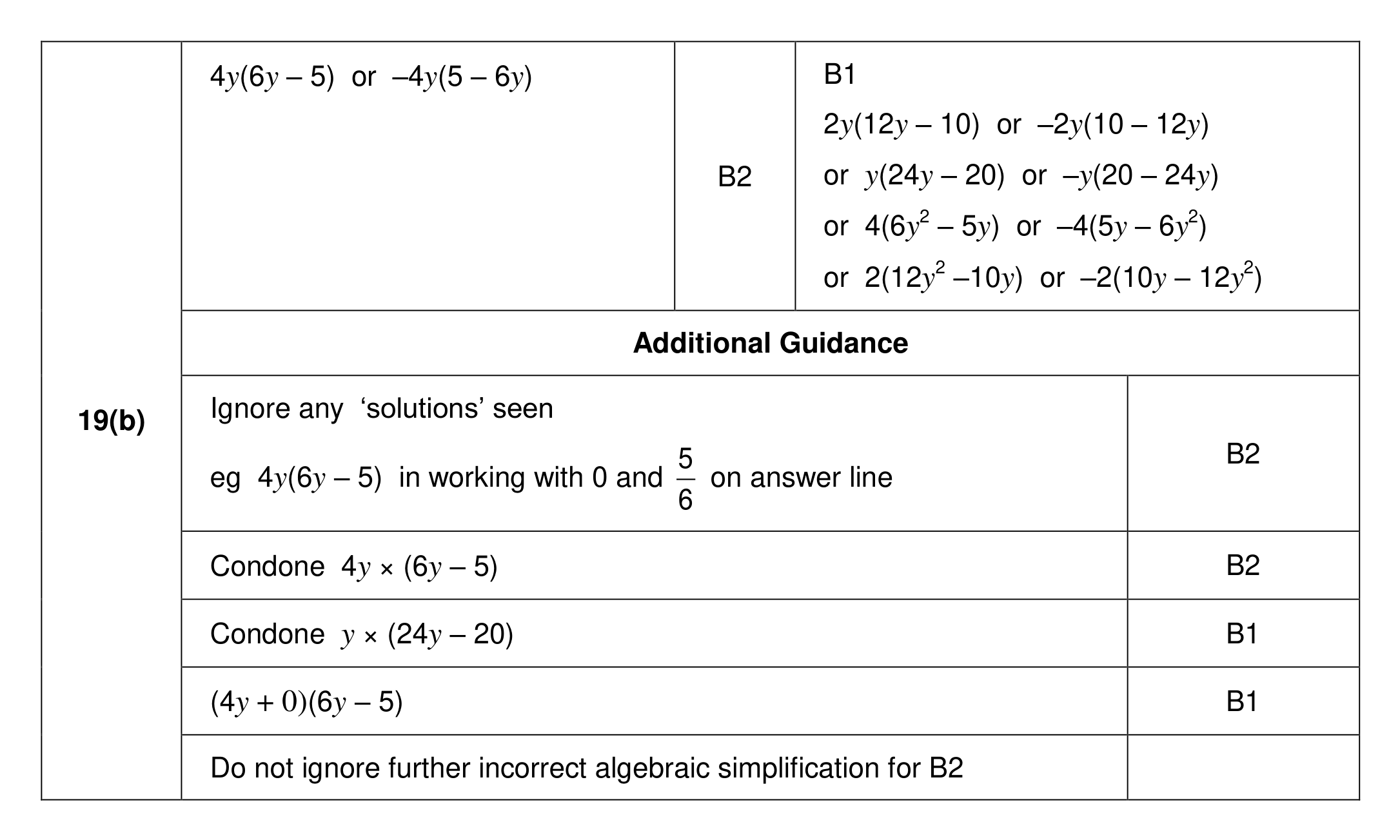 Mark scheme for Q19 (part 2 of 2)