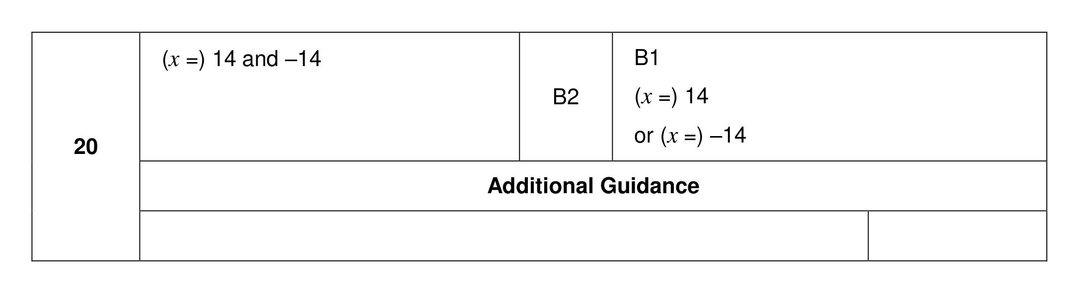 Mark scheme for Q20