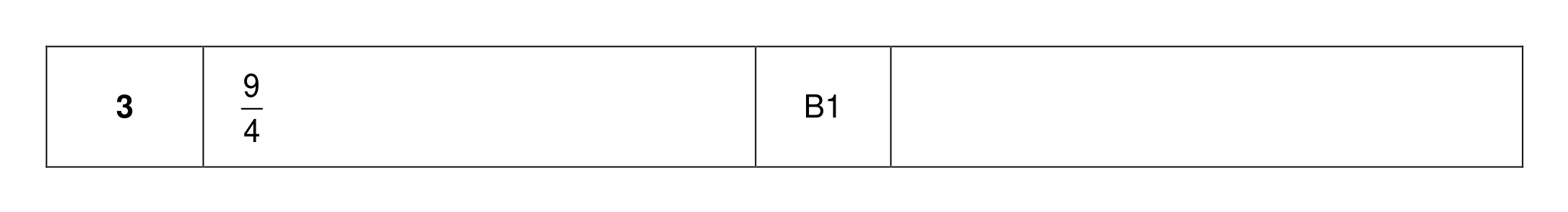 Mark scheme for Q3