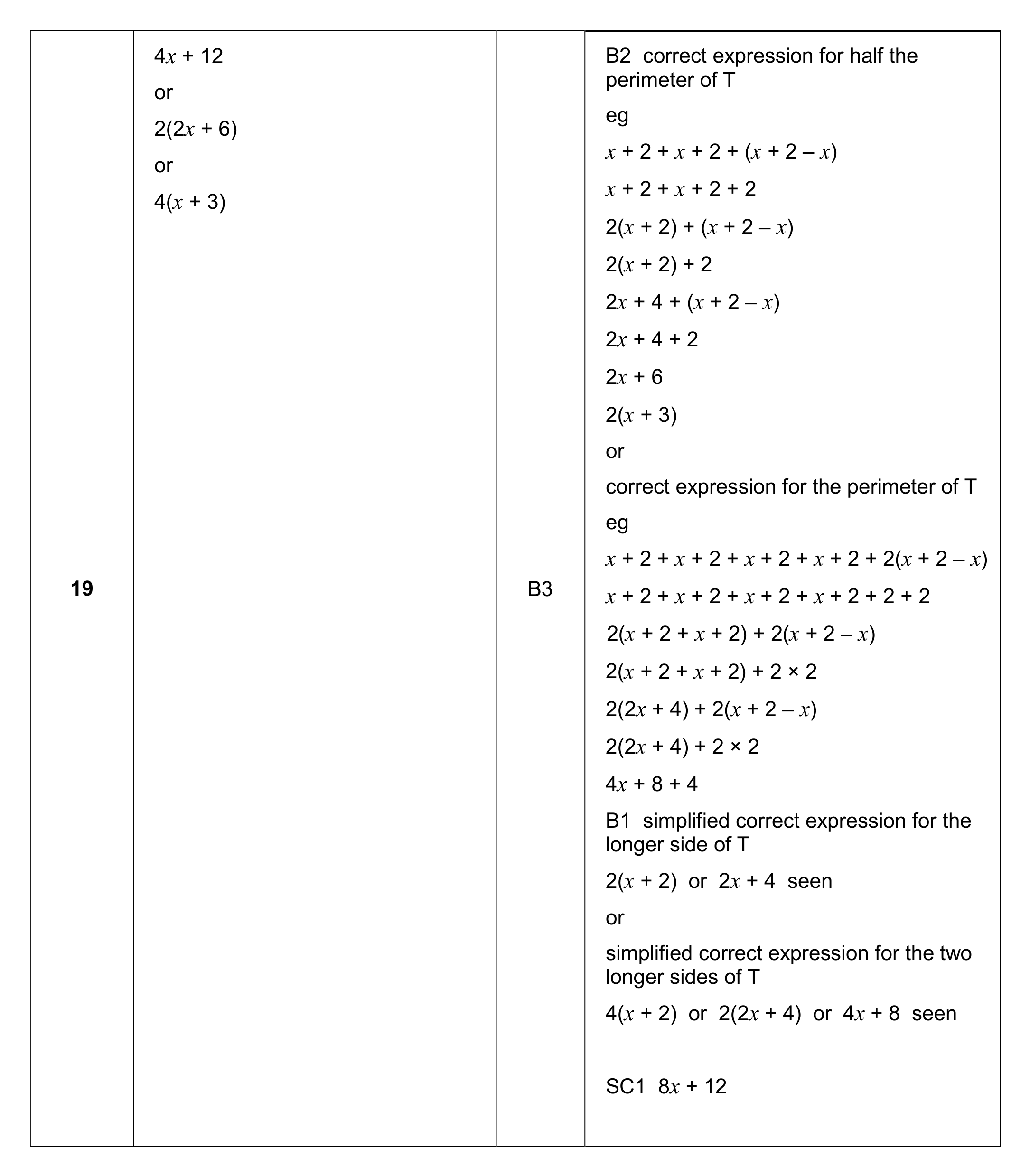 Mark scheme for Q19 (part 1 of 2)