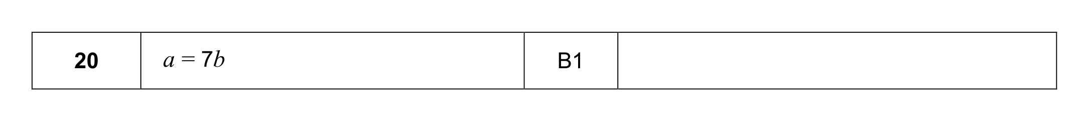 Mark scheme for Q20