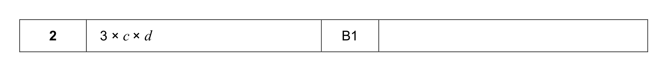 Mark scheme for Q2