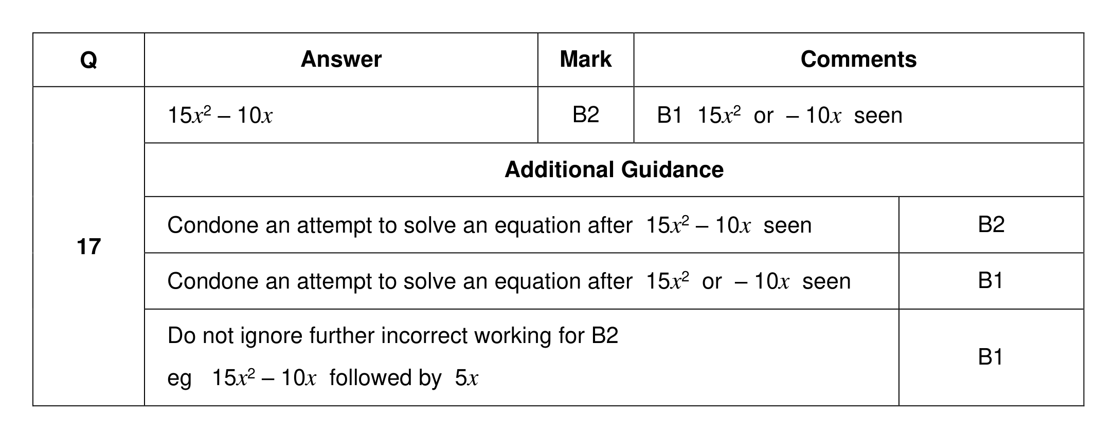 Mark scheme for Q17