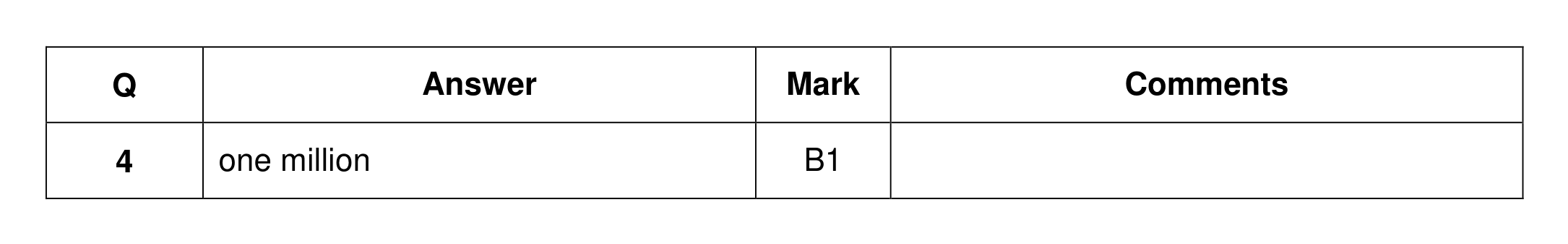 Mark scheme for Q4