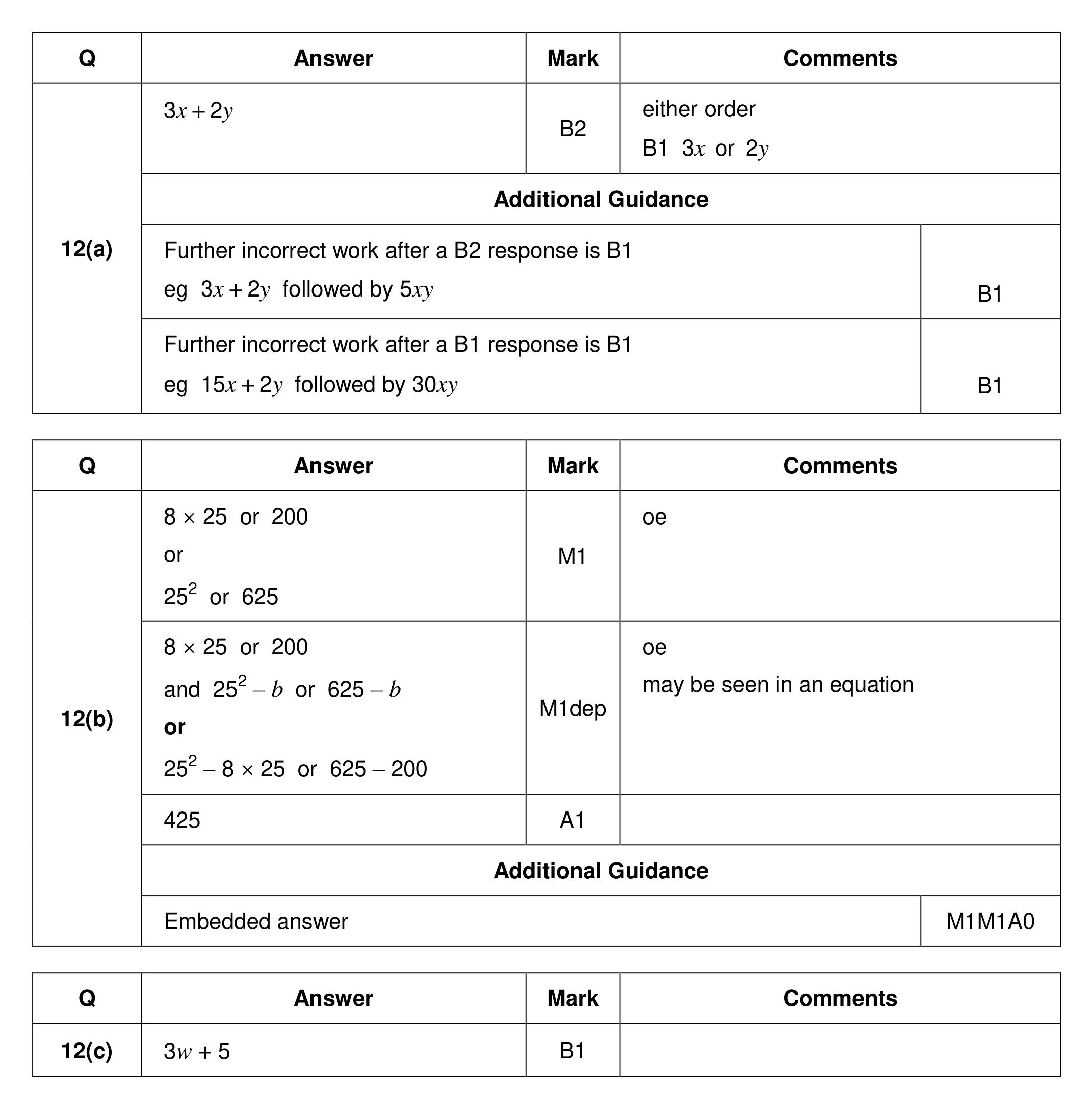 Mark scheme for Q12