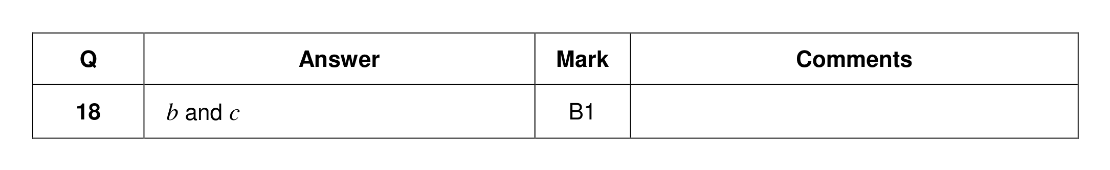 Mark scheme for Q18