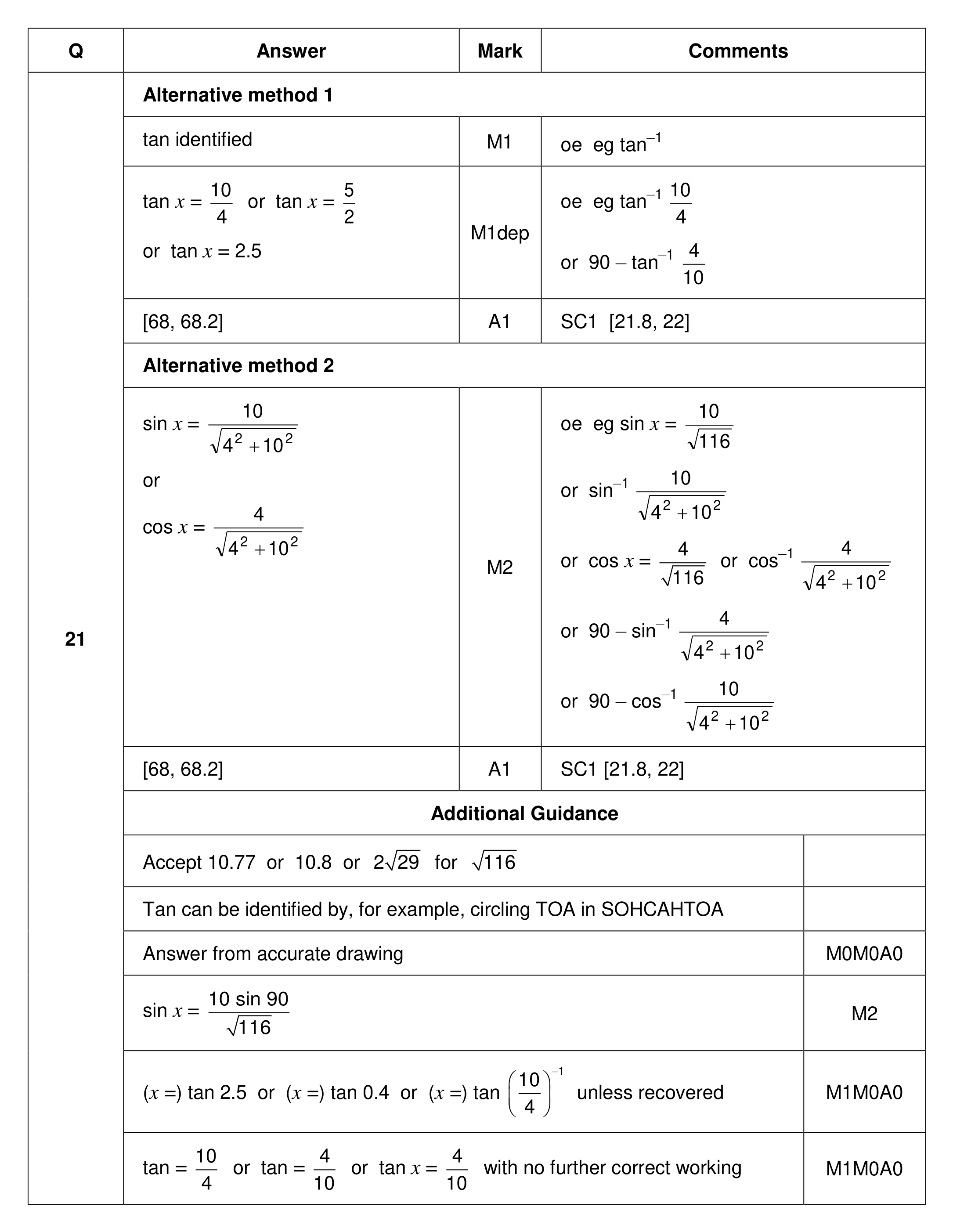 Mark scheme for Q21