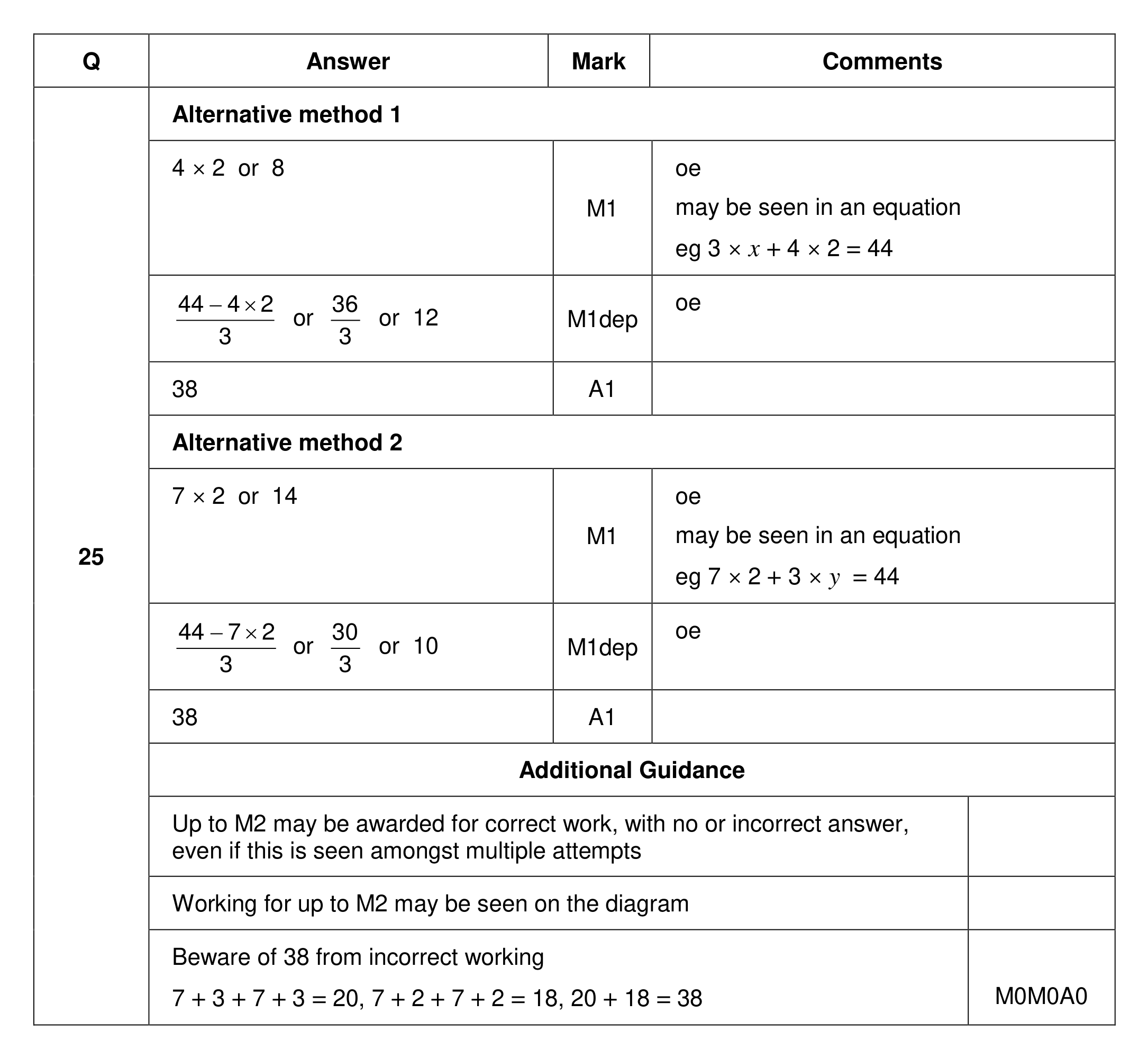 Mark scheme for Q25
