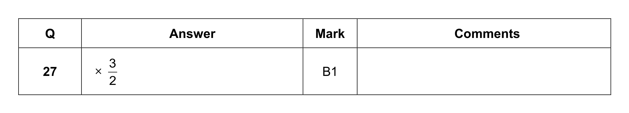 Mark scheme for Q27