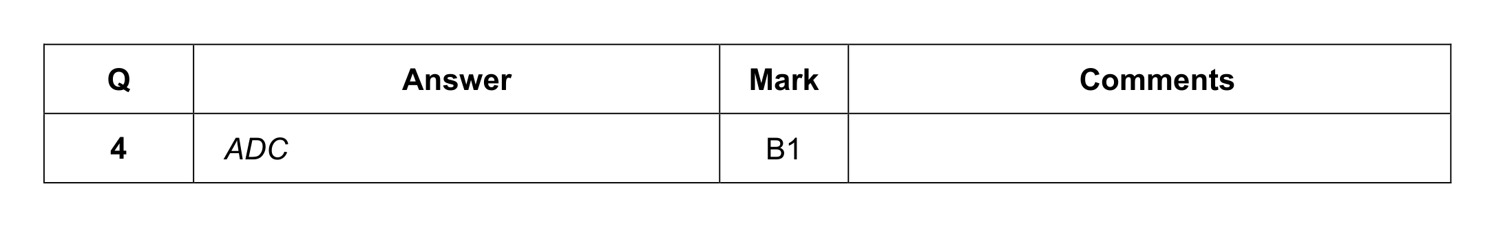 Mark scheme for Q4