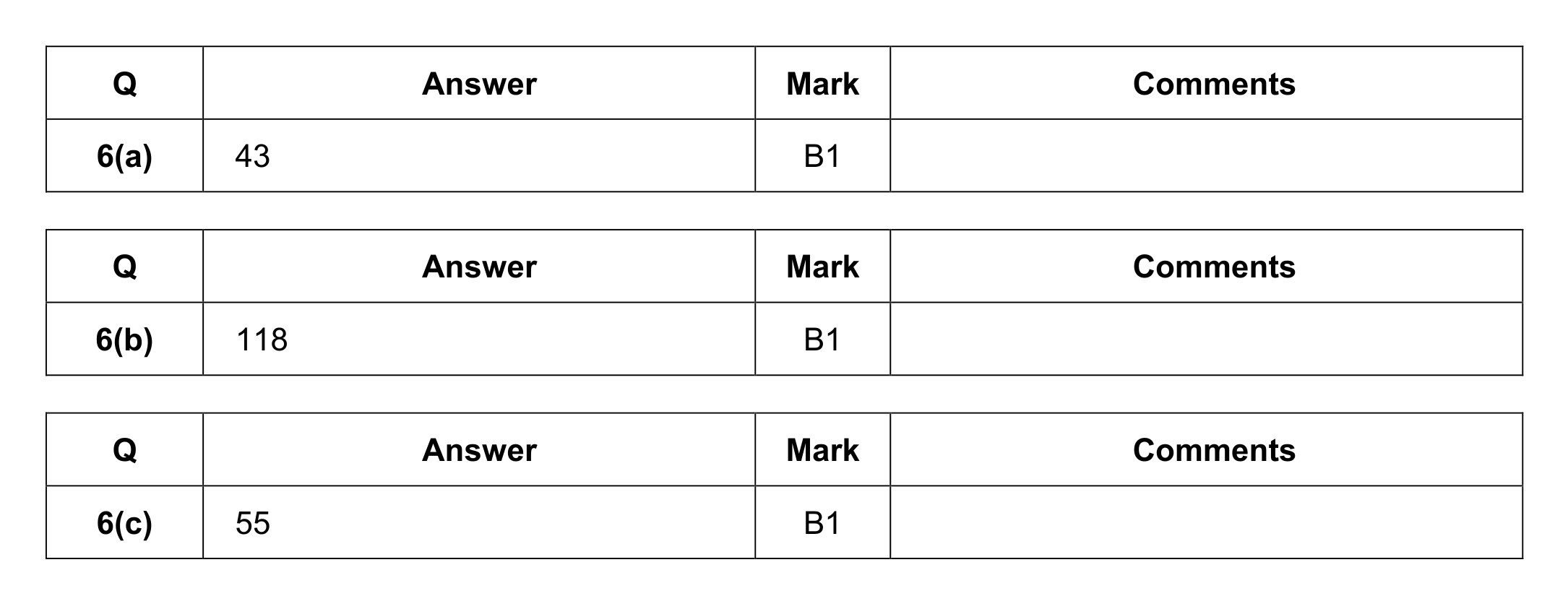 Mark scheme for Q6