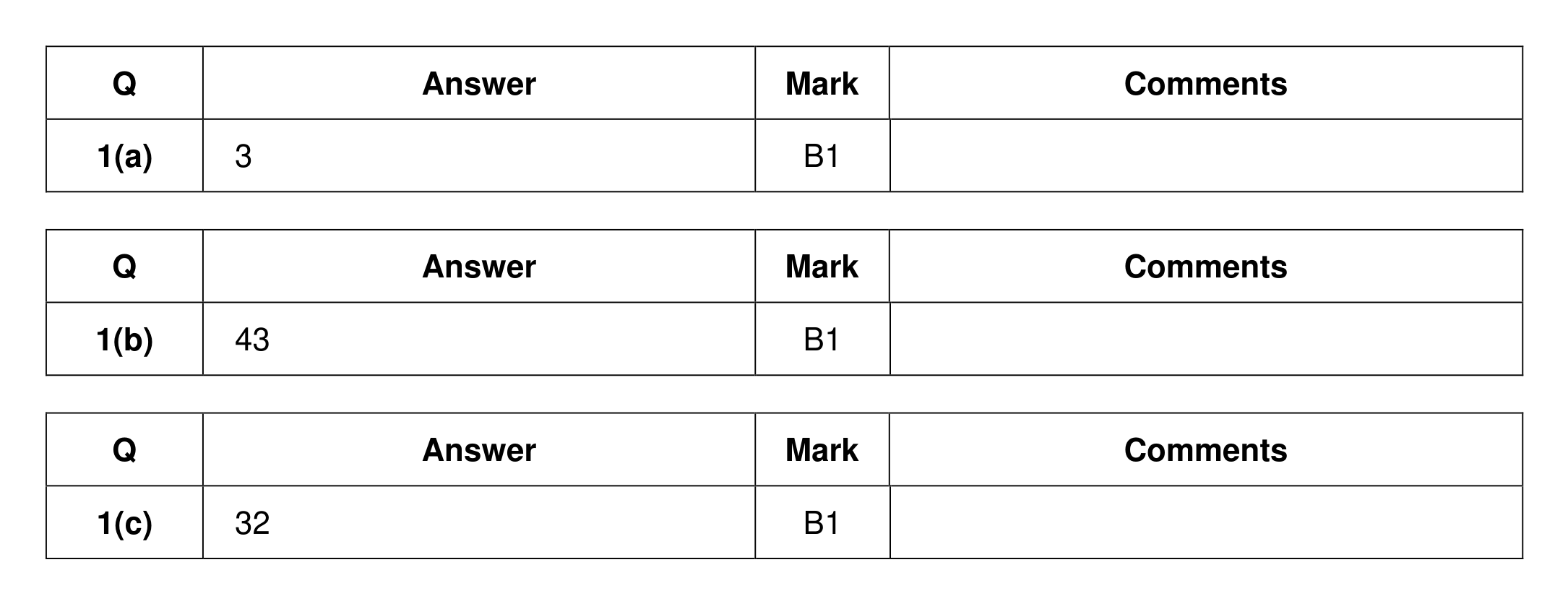 Mark scheme for Q1