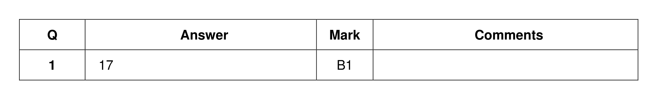 Mark scheme for Q1