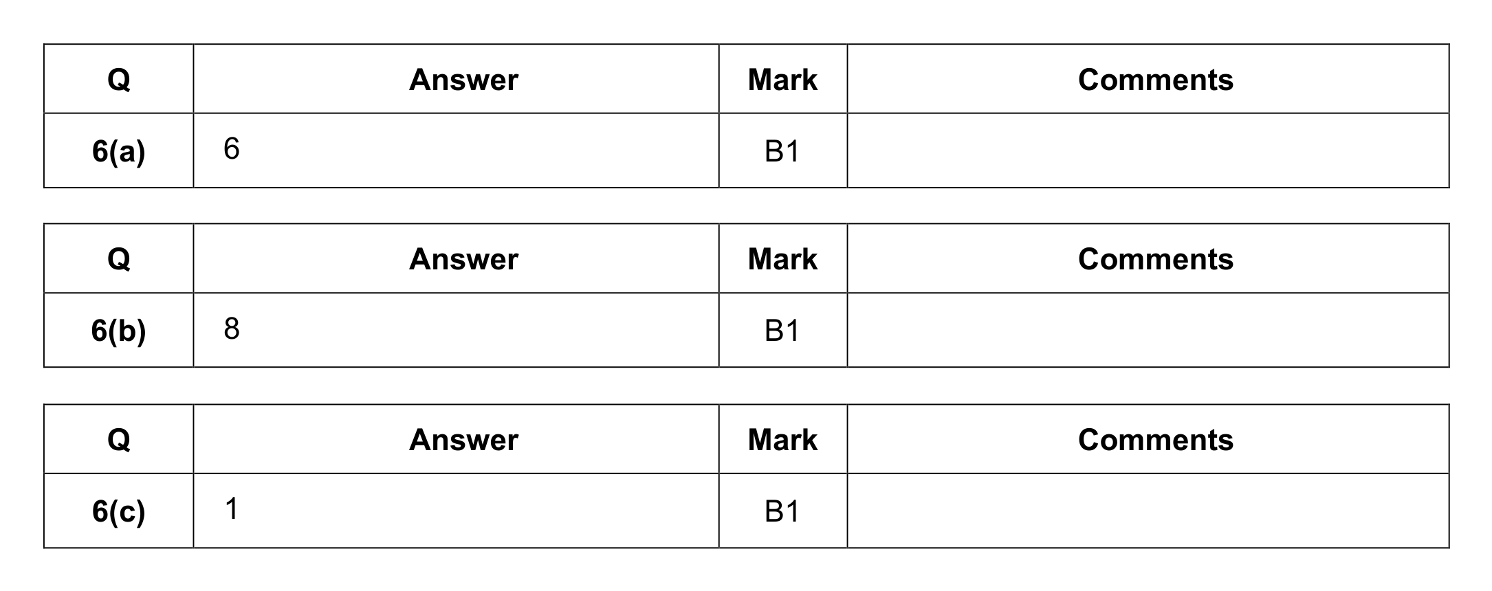 Mark scheme for Q6