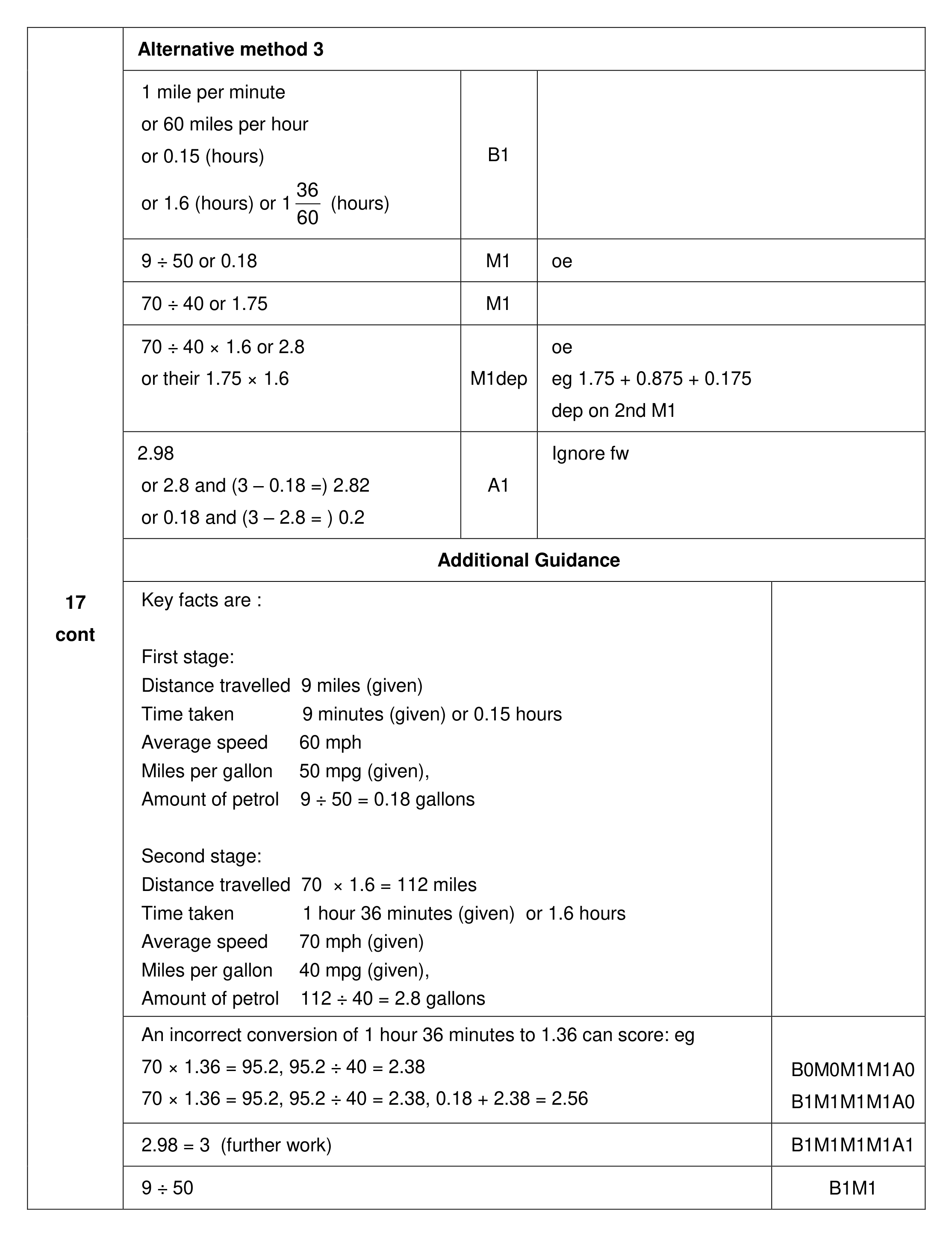 Mark scheme for Q17 (part 2 of 2)