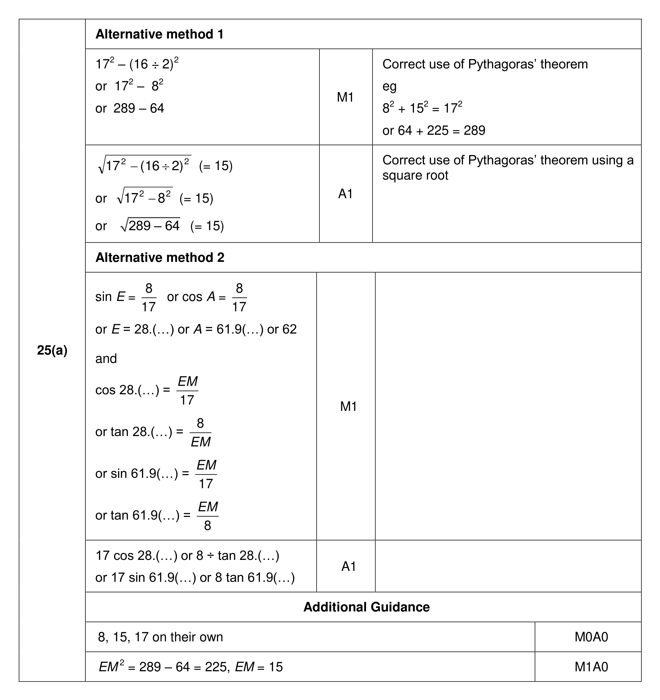 Mark scheme for Q25 (part 1 of 3)