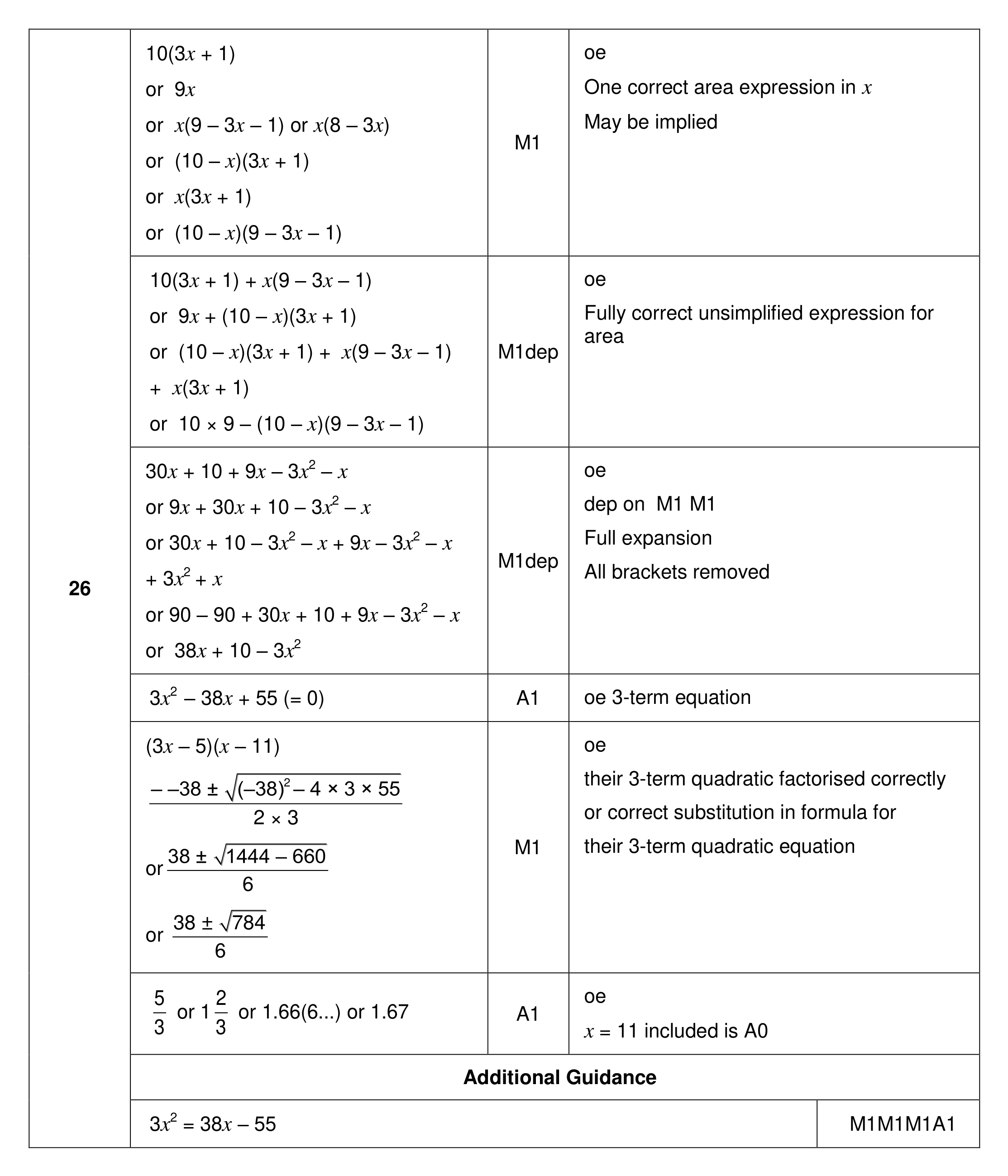 Mark scheme for Q26