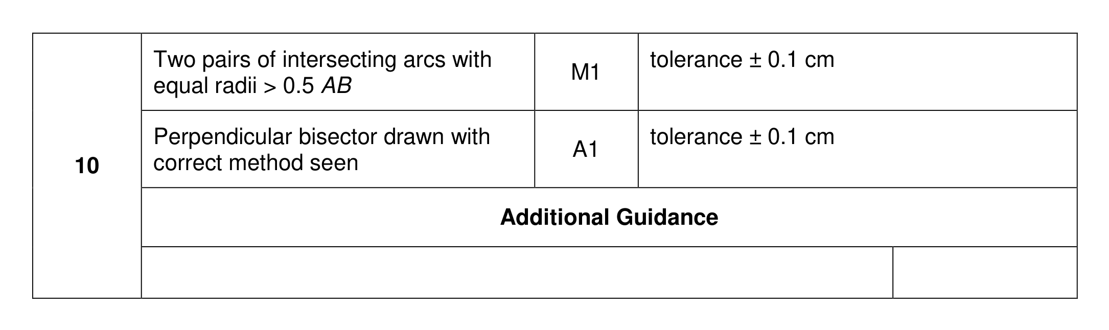 Mark scheme for Q10