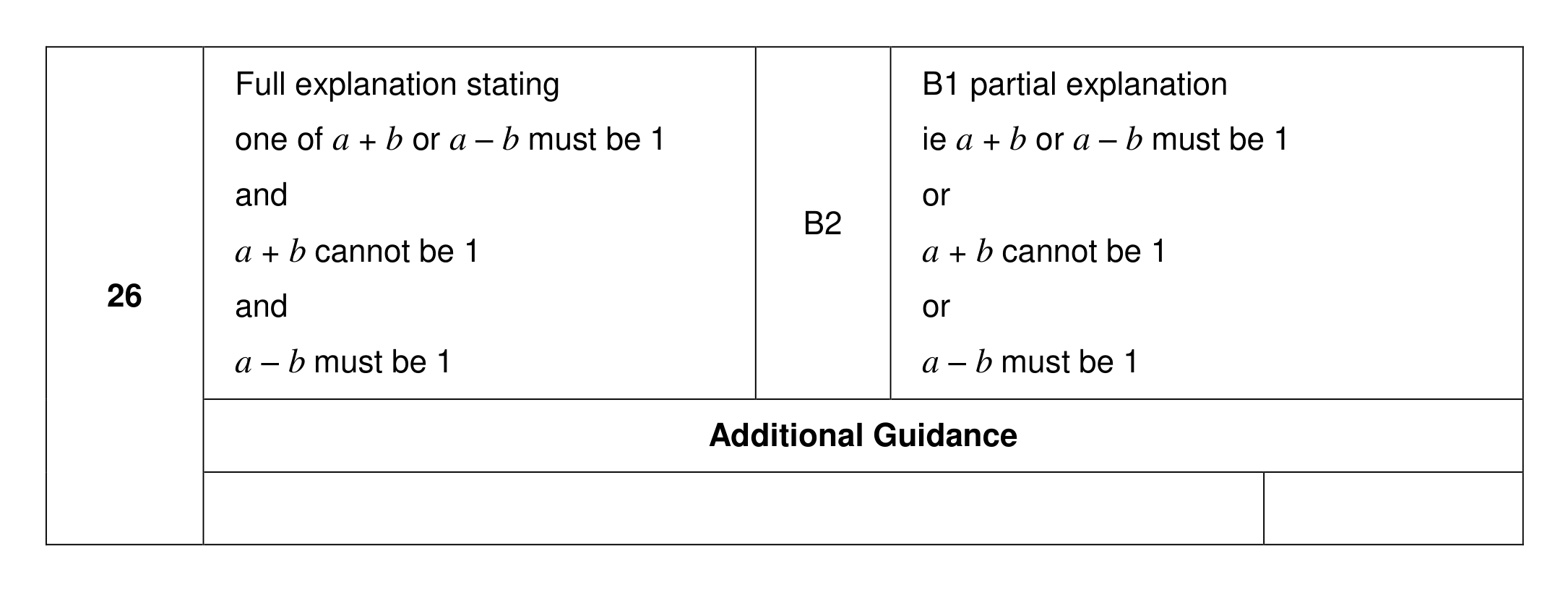 Mark scheme for Q26