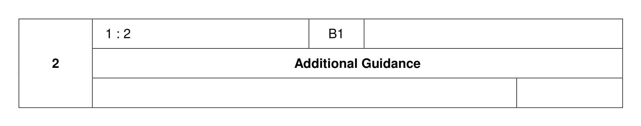 Mark scheme for Q2