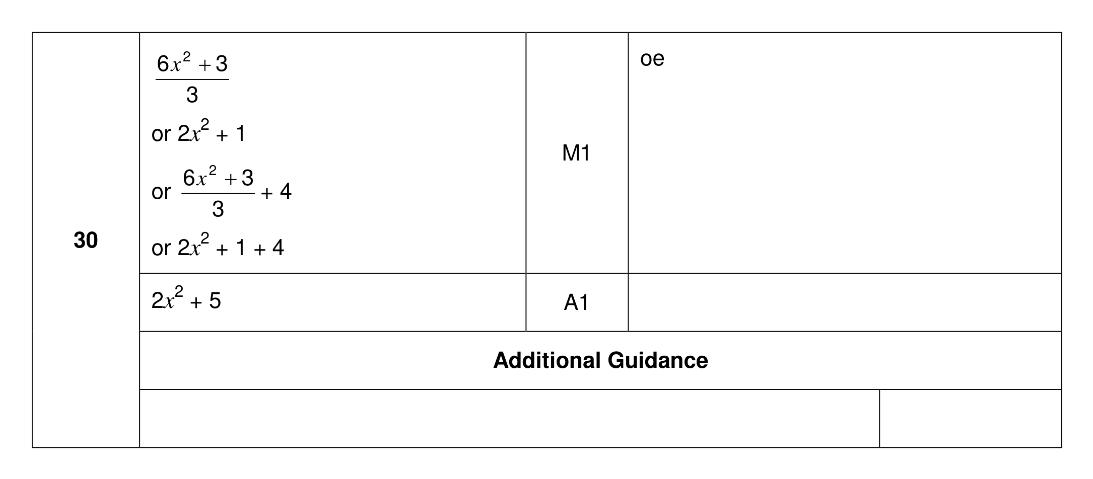 Mark scheme for Q30