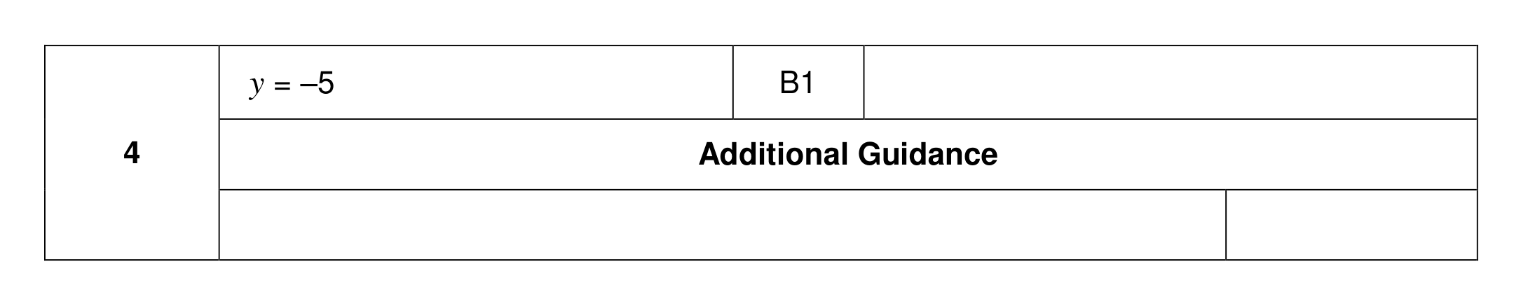 Mark scheme for Q4