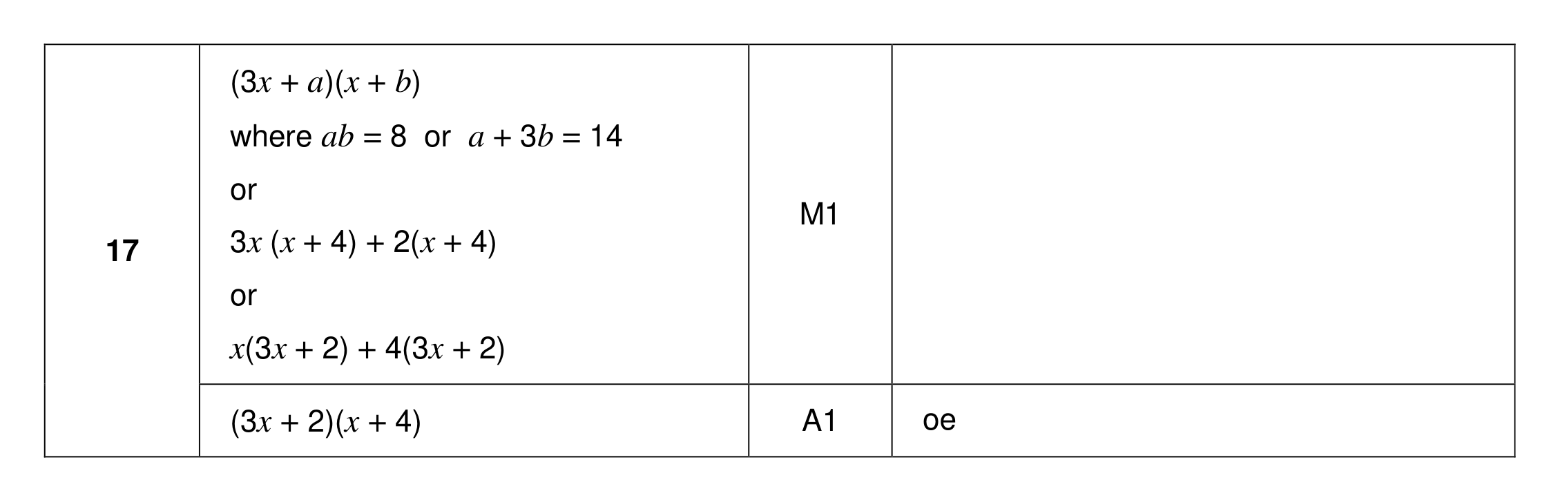 Mark scheme for Q17