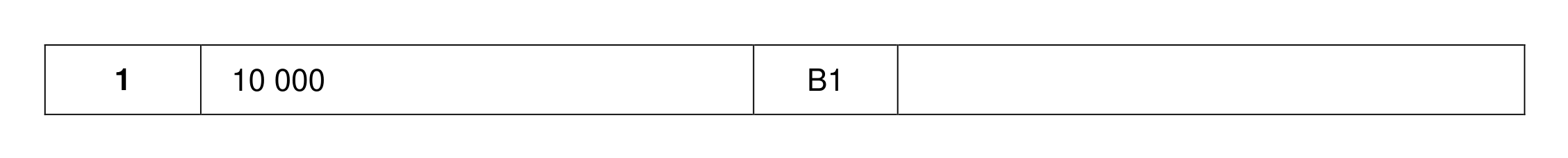 Mark scheme for Q1