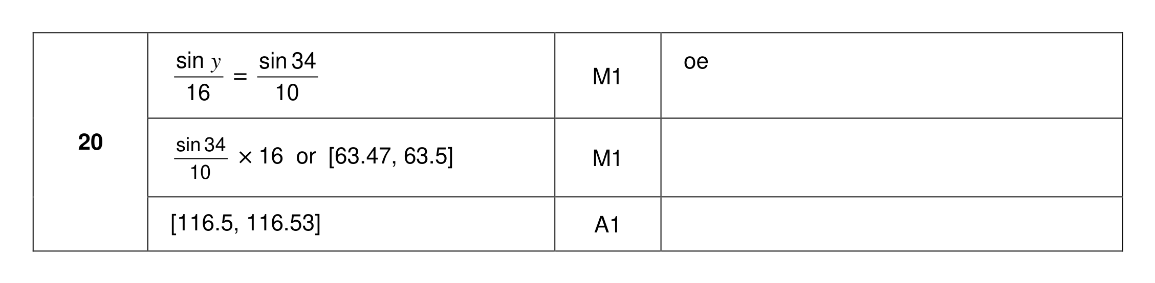 Mark scheme for Q20