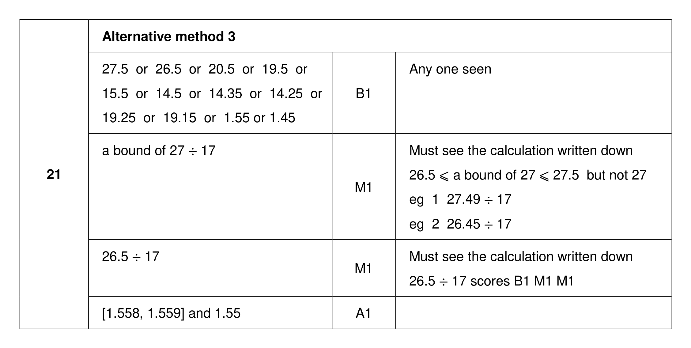 Mark scheme for Q21 (part 2 of 2)